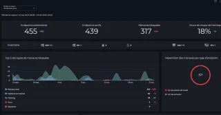 Instagram post from madpc.fr. This post is in position 20.