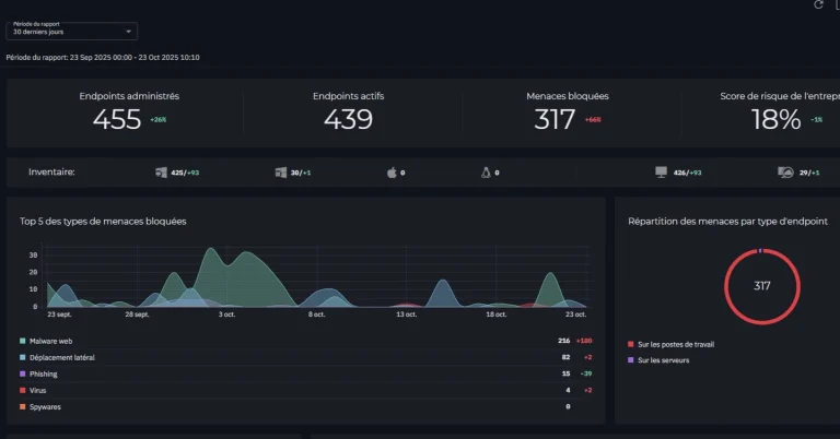 Instagram post from madpc.fr. This post is in position 19.